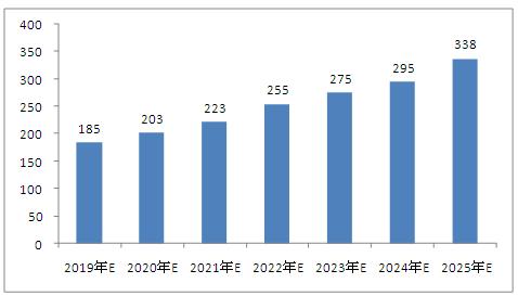 澳門2025資料大全，歷史、文化、經(jīng)濟(jì)與展望，澳門2025全景解析，歷史、文化、經(jīng)濟(jì)與展望