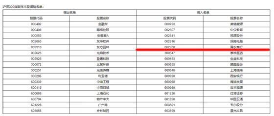 深度解析，601298股票的投資價值與前景展望，深度解析，601298股票的投資價值及前景展望展望。