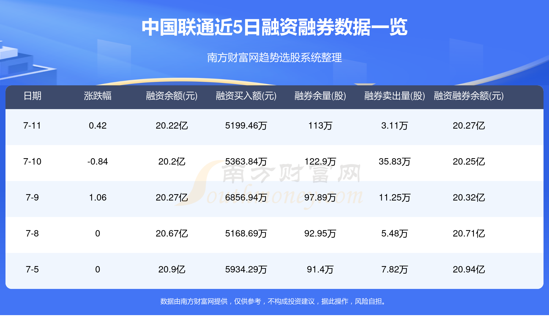 中國(guó)聯(lián)通股票600050股，深度解析與前景展望，中國(guó)聯(lián)通股票（代碼600050）深度解析與未來前景展望