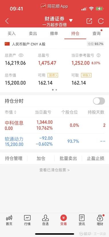 探索920008股吧的獨(dú)特魅力與挑戰(zhàn)，揭秘920008股吧的獨(dú)特魅力與面臨的挑戰(zhàn)