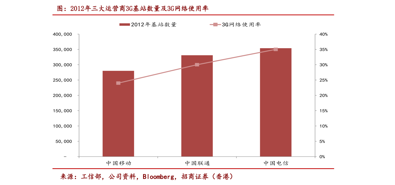 楚天科技股票行情深度解析，楚天科技股票行情全面解析