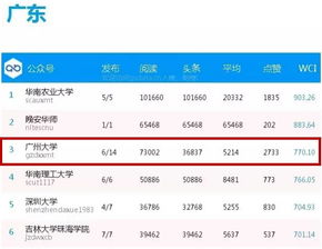 澳門(mén)彩票的未來(lái)展望，聚焦2025年六今期開(kāi)獎(jiǎng)結(jié)果，澳門(mén)彩票未來(lái)展望，聚焦2025年六今期開(kāi)獎(jiǎng)結(jié)果展望與預(yù)測(cè)