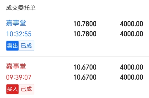 嘉事堂股吧，深度解析與前景展望，嘉事堂股吧深度解析及前景展望