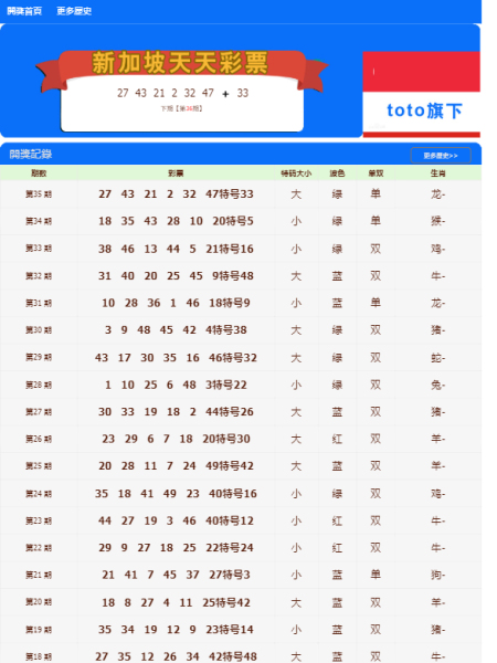 澳門天天彩期期精準(zhǔn)，探索彩票預(yù)測的奧秘，澳門天天彩期精準(zhǔn)預(yù)測，揭秘彩票奧秘