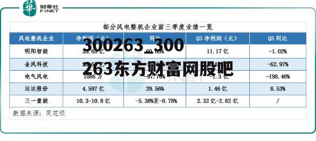 探索東方財富網(wǎng)股吧，解碼股市風(fēng)云的窗口與投資者交流的樂園，東方財富網(wǎng)股吧，股市風(fēng)云解碼窗口與投資者交流樂園。