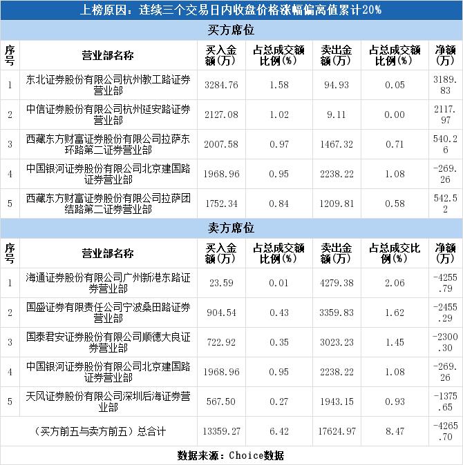 深賽格最新消息全面解析，深賽格最新消息全面解讀