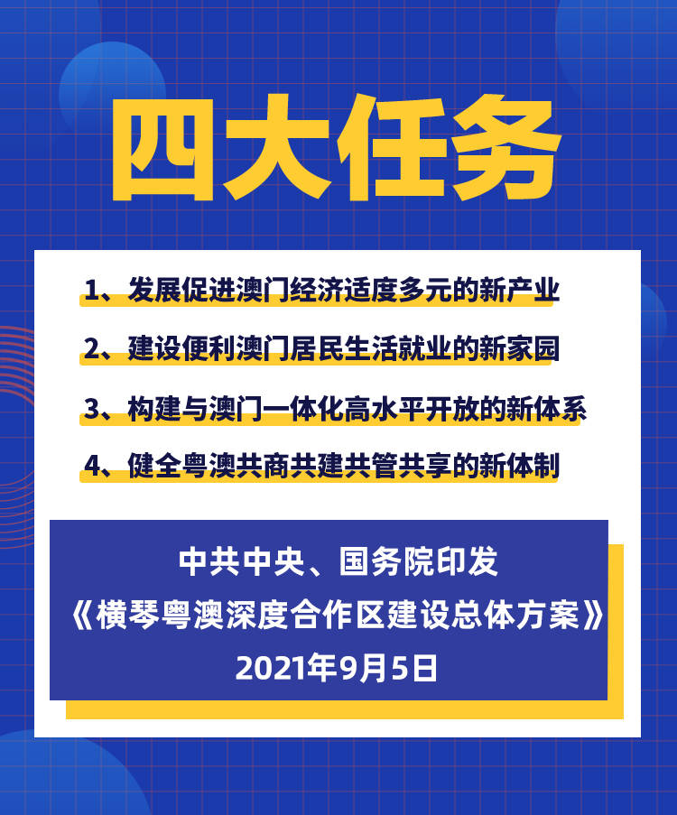 探索未來，2025新澳正版資料的最新更新，探索未來，最新更新的2025新澳正版資料