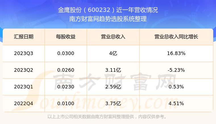 股票002621，深度解析與投資策略，股票002621深度解析與投資策略探討