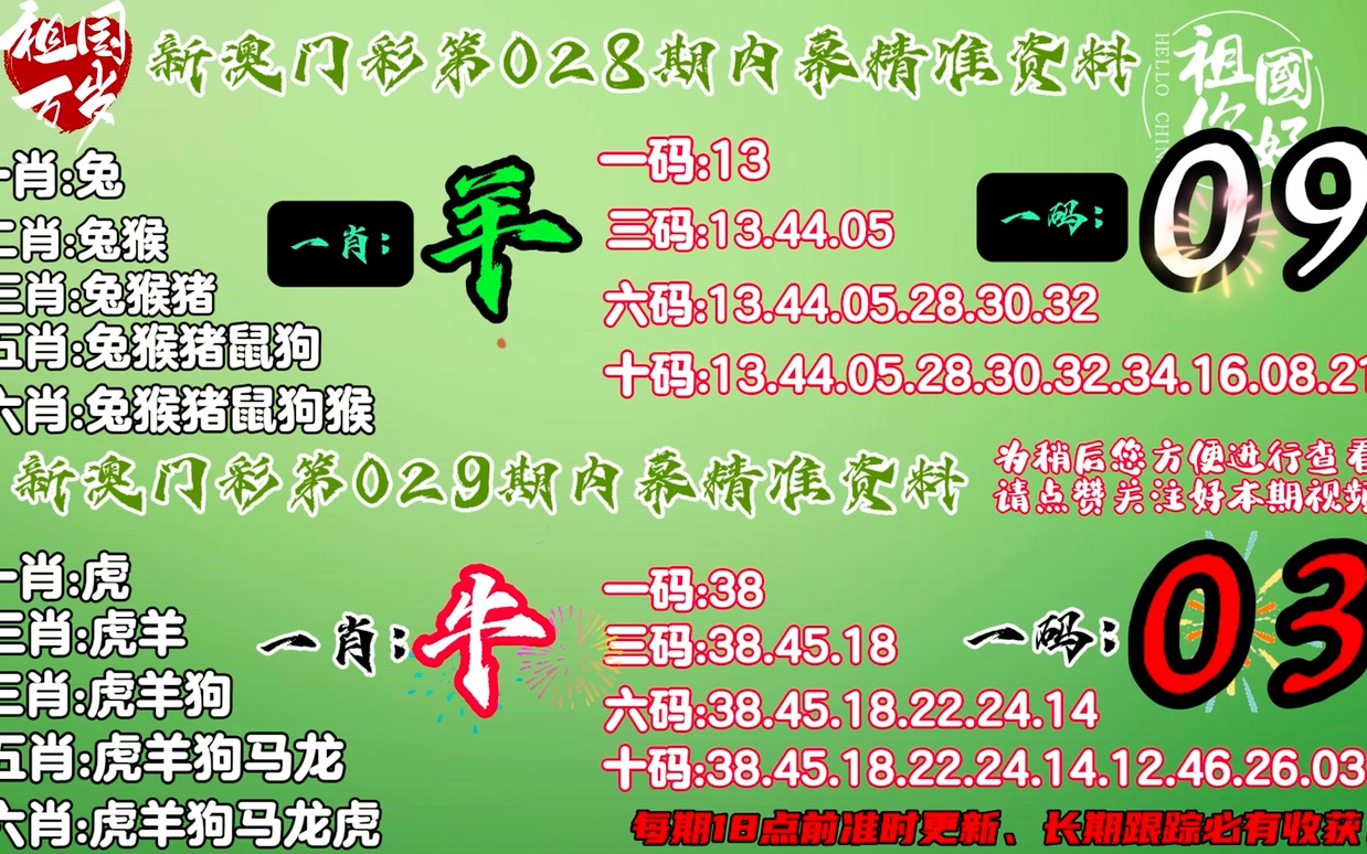 關于一肖一碼在2025年的精準預測大全，一肖一碼精準預測大全，揭秘未來2025年運勢預測