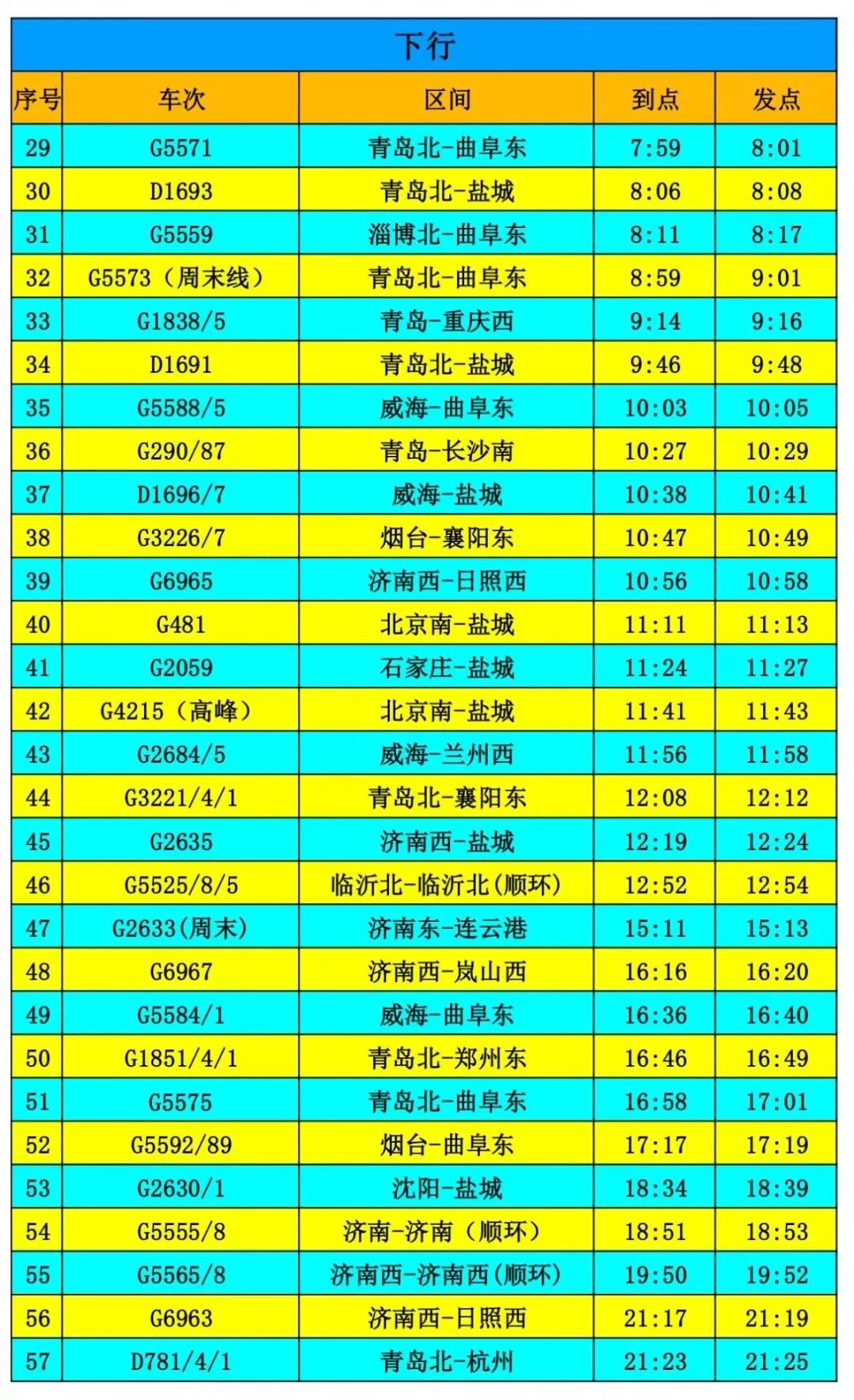 百度火車時(shí)刻表查詢，便捷出行的新伙伴，百度火車時(shí)刻表查詢，便捷出行必備神器