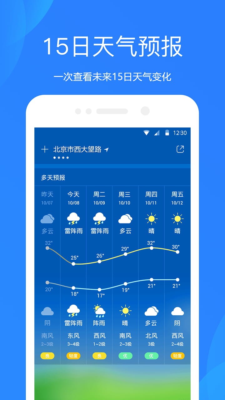 澳大利亞天氣預(yù)報(bào)15天查詢(xún)百度——探索天氣預(yù)測(cè)的魅力與便利，澳大利亞天氣預(yù)報(bào)15天查詢(xún)探索天氣預(yù)測(cè)魅力與便利的百度之旅
