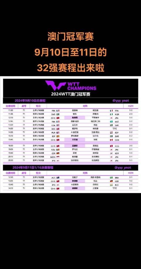 澳門新氣象，探索特馬直播的魅力與未來，澳門新氣象，特馬直播的魅力探索與未來展望