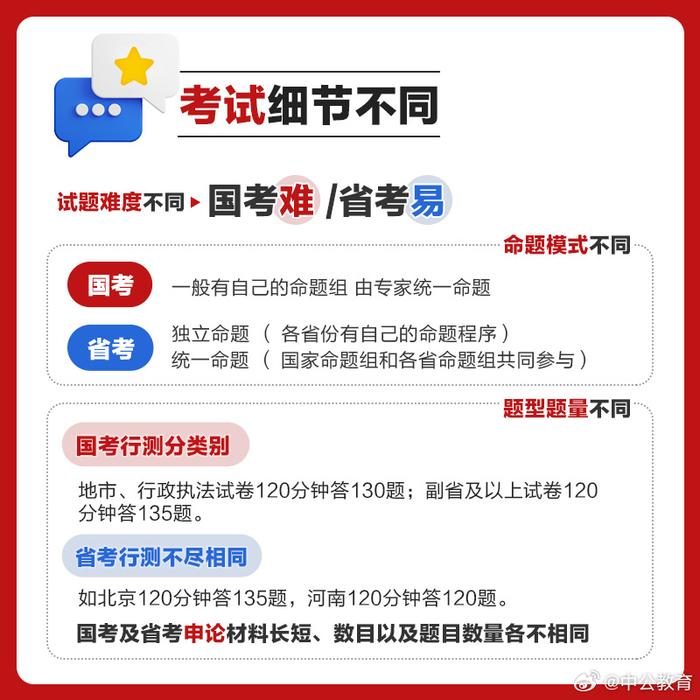 兩中國副考K，探索與挑戰(zhàn)，兩中國副考K，探索與挑戰(zhàn)之路