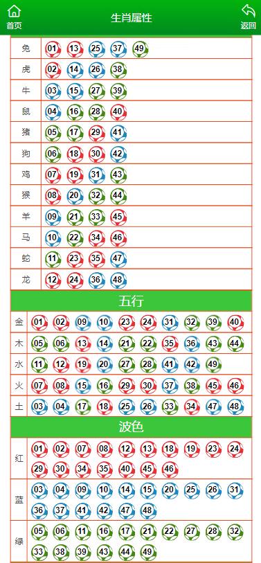 澳門選一肖一碼期期灘下載，探索與解析，澳門選一肖一碼期期灘下載，探索與解析指南