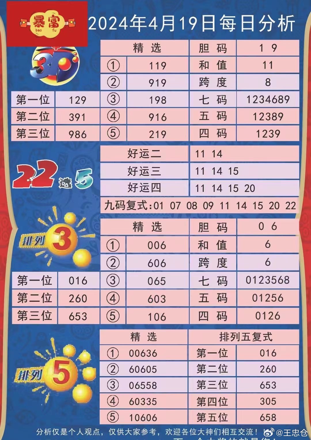 鐵算算盤4887開獎資料詳解，鐵算算盤4887開獎資料深度解析