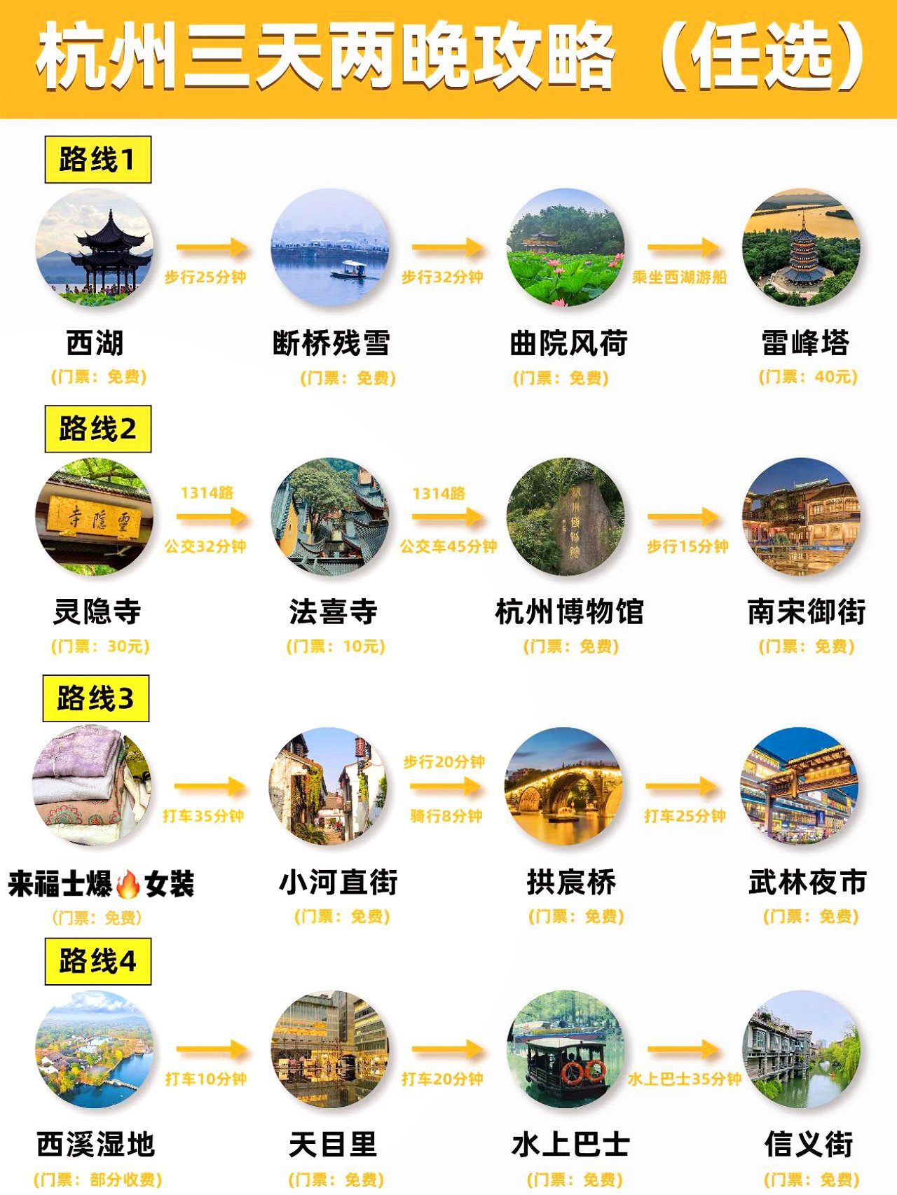 杭州旅游攻略，三天自由行的完美體驗(yàn)，杭州三日自由行旅游攻略，完美體驗(yàn)指南