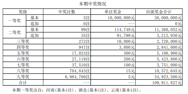 澳門最新最快開獎記錄圖，探索與解讀，澳門最新開獎記錄圖，探索與解讀