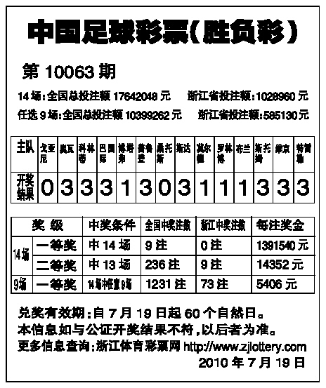 動(dòng)態(tài)澳彩足球，激情與技術(shù)的完美結(jié)合，動(dòng)態(tài)澳彩足球，激情與技術(shù)的完美交融
