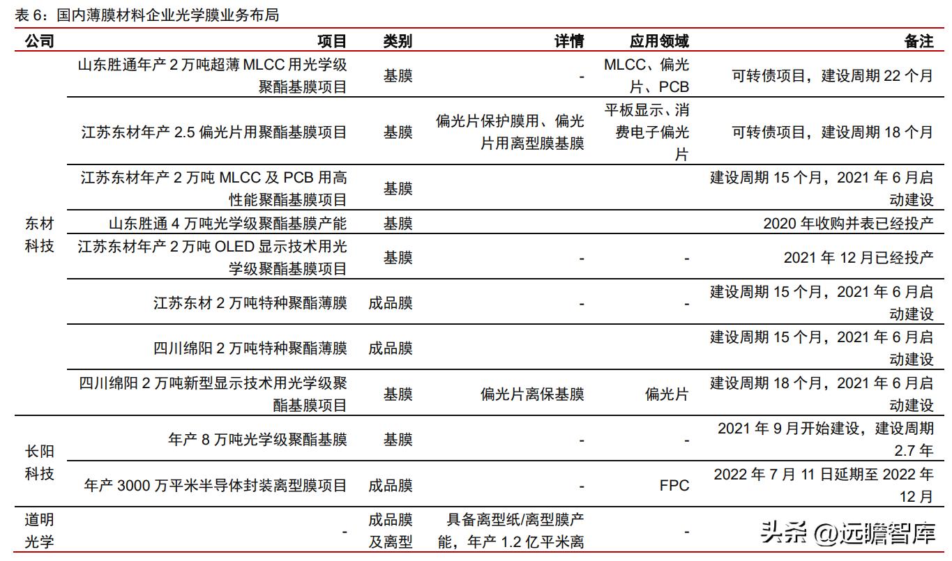雙星新材股票最新消息