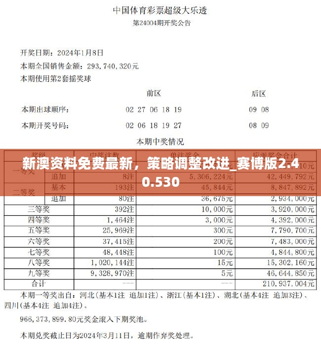 新奧彩報紙，傳統(tǒng)與創(chuàng)新的融合之美，新奧彩報紙，傳統(tǒng)與創(chuàng)新融合之美