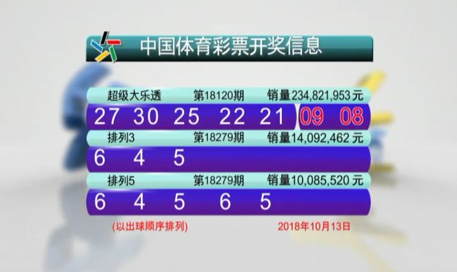 新澳門六開彩開獎(jiǎng)結(jié)果2020年回顧與解析，澳門六開彩開獎(jiǎng)結(jié)果回顧與解析，聚焦2020年數(shù)據(jù)