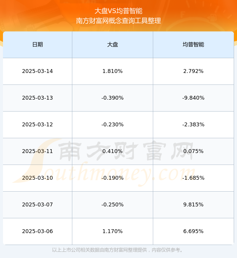 深度解析，關(guān)于688306股票的全面解讀，全面解讀股票688306，深度剖析與解析