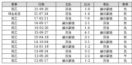 探索新奧歷史，2025年開獎(jiǎng)記錄的第52期深度解析，深度解析新奧歷史，第52期開獎(jiǎng)記錄回顧與探索