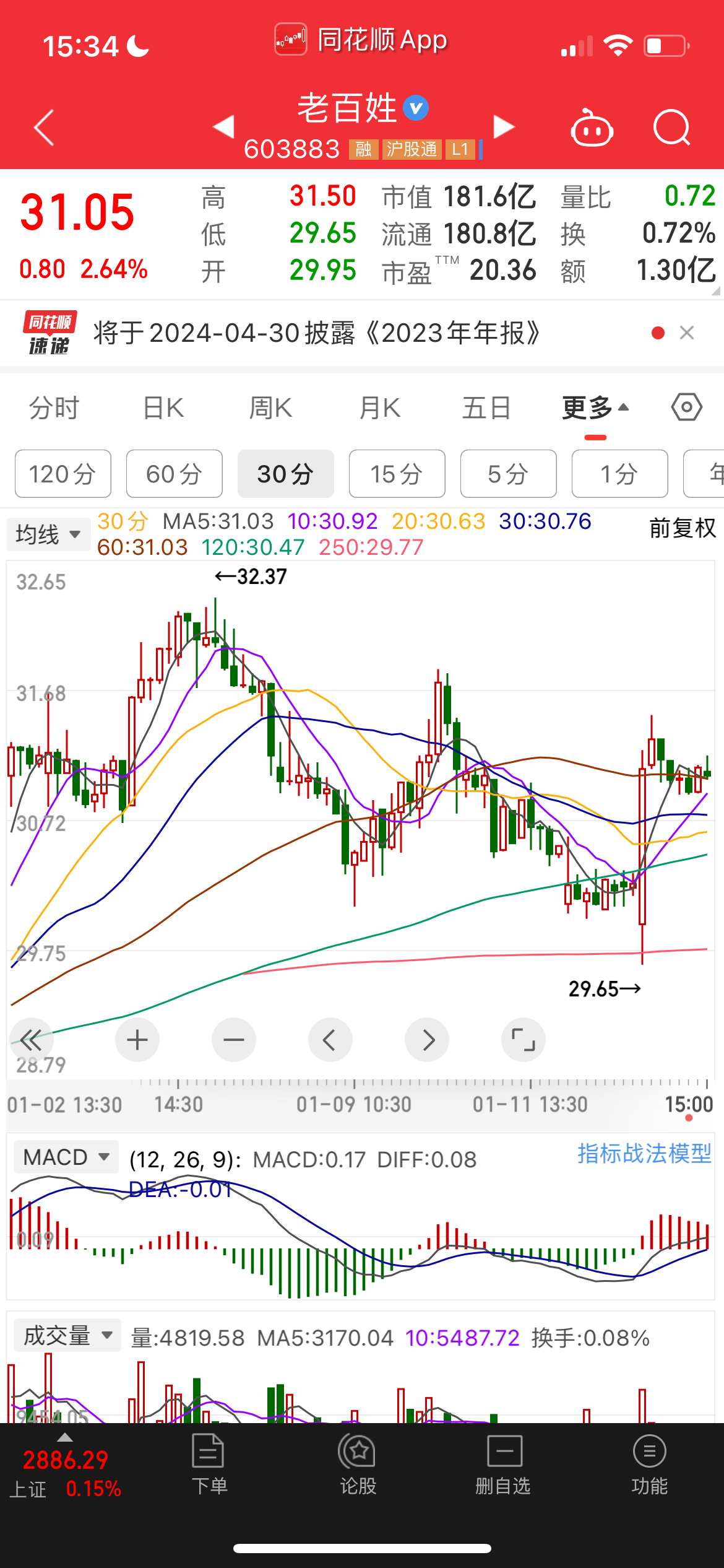 股票600838，深度解析與前景展望，股票600838深度解析與未來前景展望