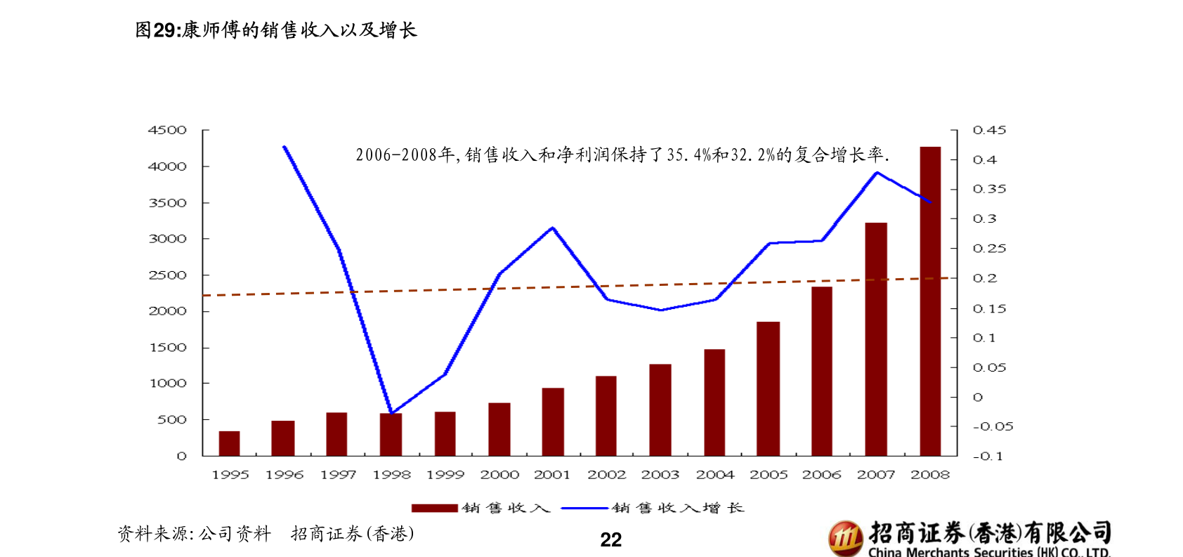 關(guān)于000585的最新消息全面解析，000585最新消息全面解析