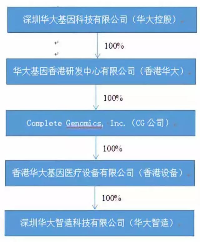 財(cái)經(jīng) 第10頁