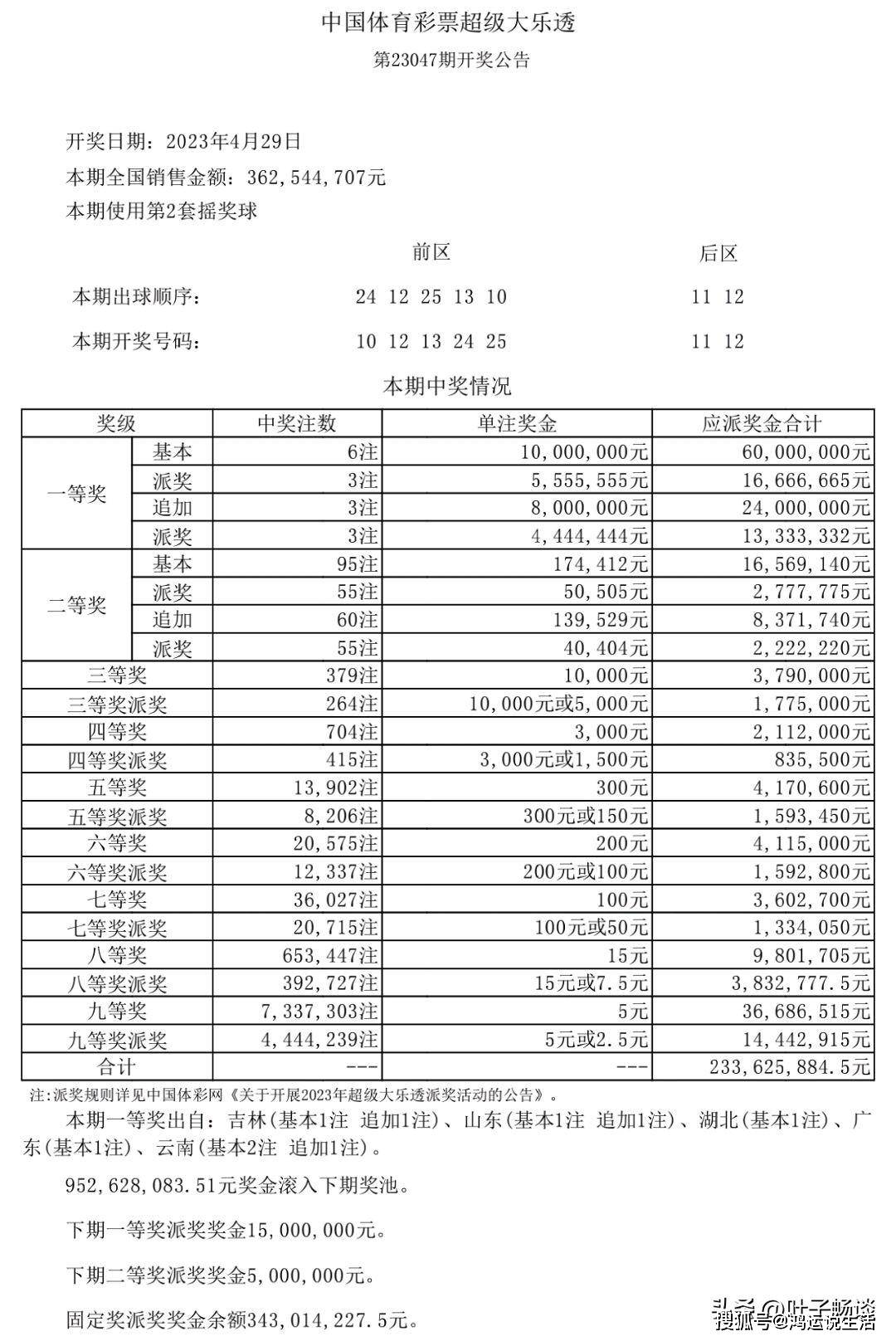 新澳天天開(kāi)獎(jiǎng)資料大全第1052期詳解，新澳第1052期開(kāi)獎(jiǎng)資料詳解，天天開(kāi)獎(jiǎng)資料大全揭秘