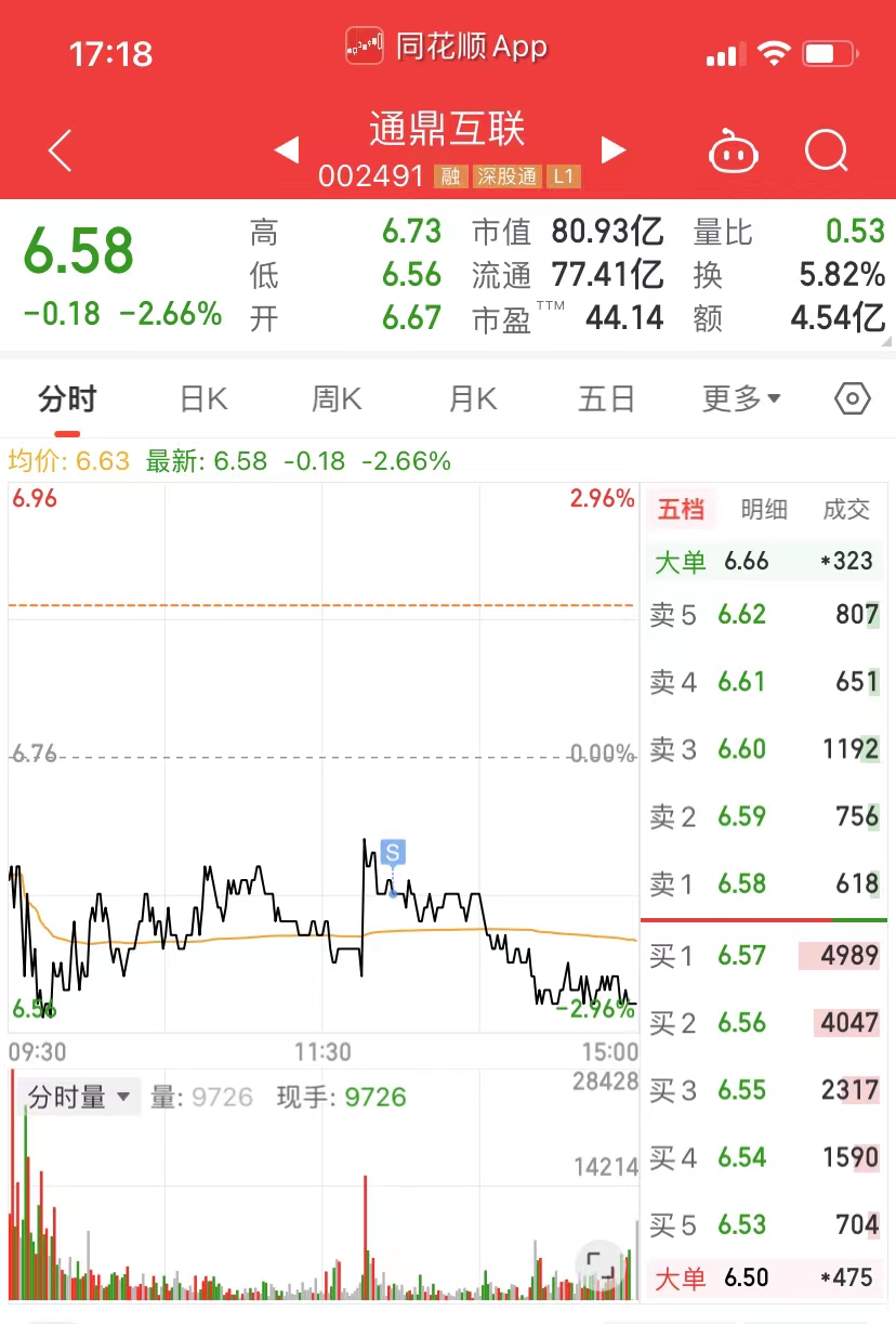 tongzhen