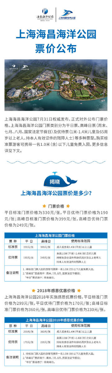香港 第3頁