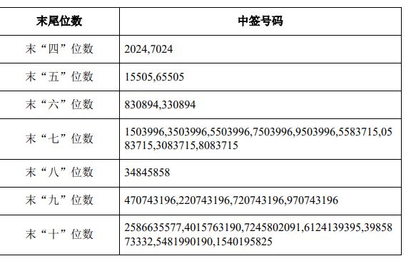 中金嶺南最新消息全面解析，中金嶺南最新動(dòng)態(tài)全面解讀