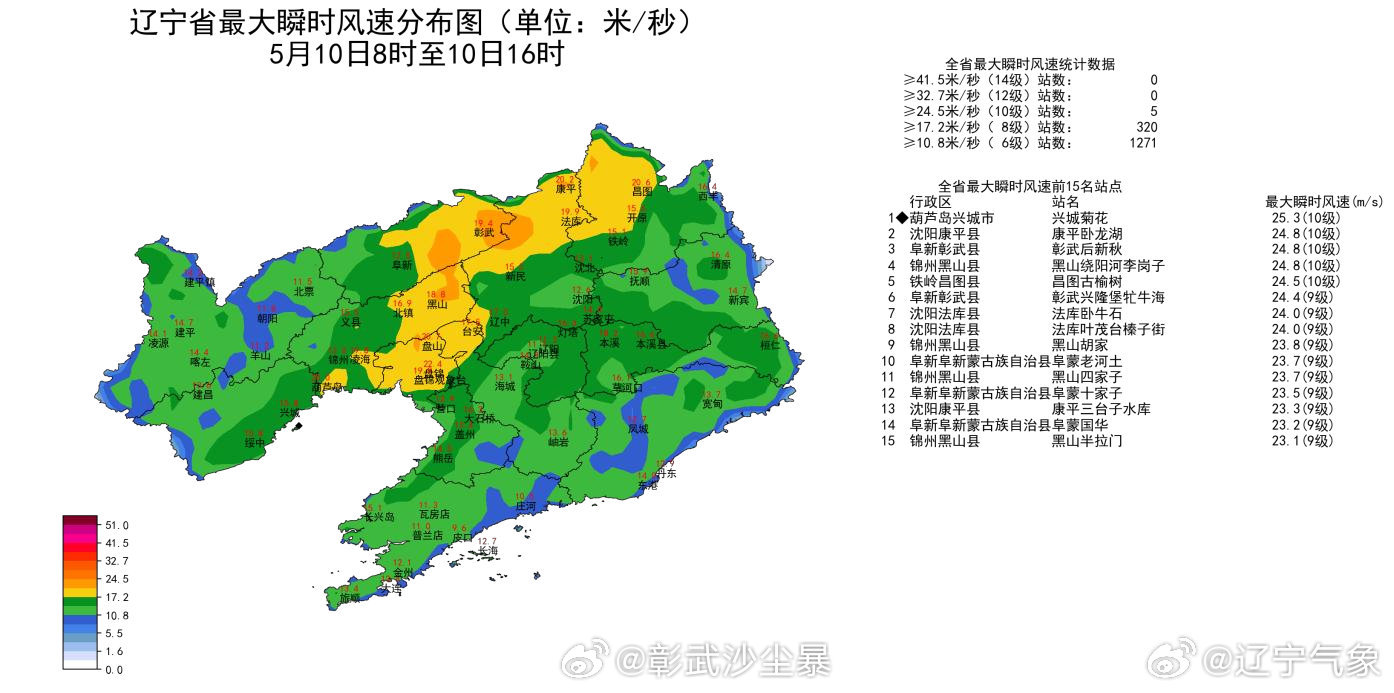 遼寧阜新天氣預(yù)報(bào)詳解，遼寧阜新天氣預(yù)報(bào)全面解析