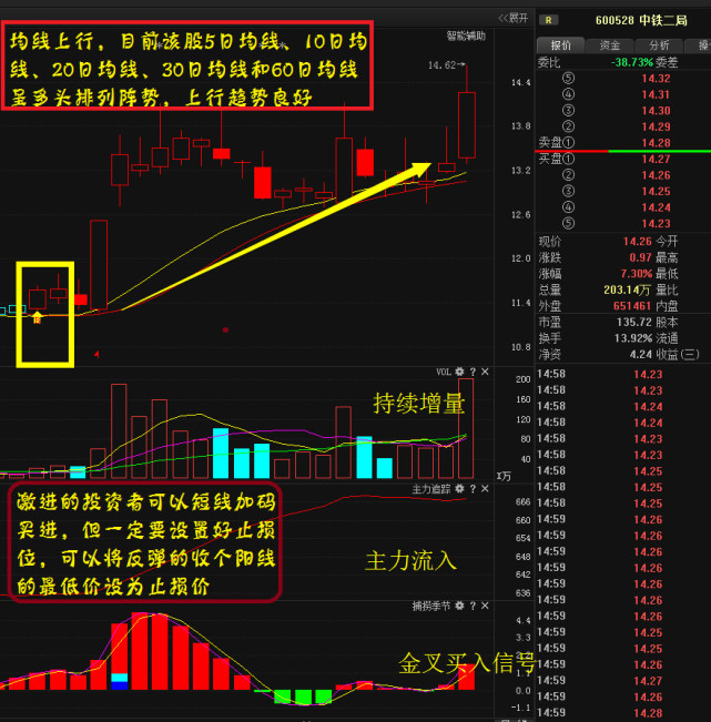 云鋁股票最新消息全面解析，云鋁股票最新動態(tài)全面解讀