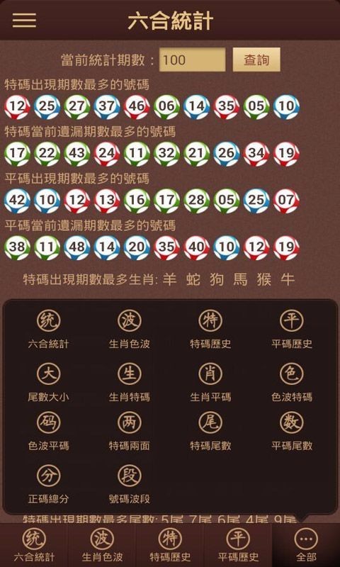 探索澳門天天六開彩的魅力與免費圖，澳門天天六開彩的魅力揭秘與免費圖賞
