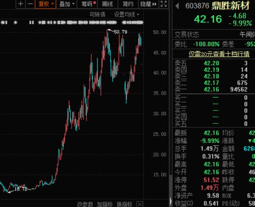 探索未來(lái)，稀土市場(chǎng)在2023年的暴漲潛力，稀土市場(chǎng)未來(lái)暴漲潛力揭秘，探索2023年市場(chǎng)趨勢(shì)