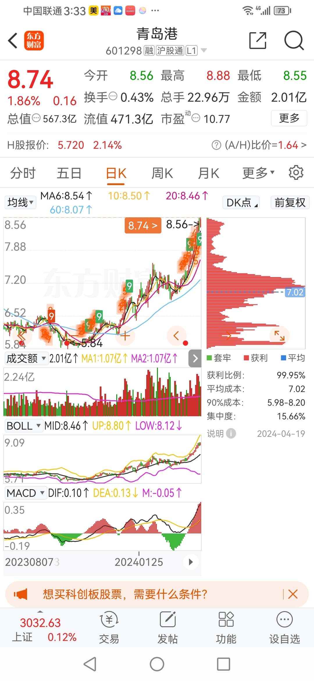青島港股票601298，投資亮點(diǎn)與前景展望，青島港股票601298，投資亮點(diǎn)及前景展望
