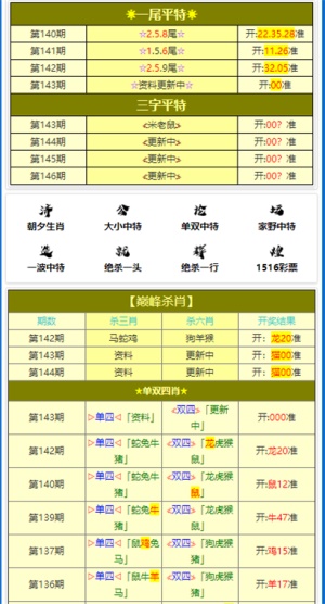 澳門六開彩正版資料網(wǎng)址，探索與解析，澳門六開彩正版資料網(wǎng)址深度解析與探索