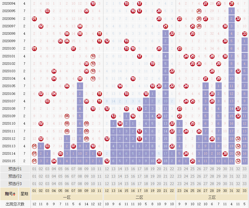 新澳門彩與香港彩票的歷史開(kāi)獎(jiǎng)記錄走勢(shì)圖，探索與解析，澳門彩與香港彩票歷史開(kāi)獎(jiǎng)記錄走勢(shì)圖深度解析與探索