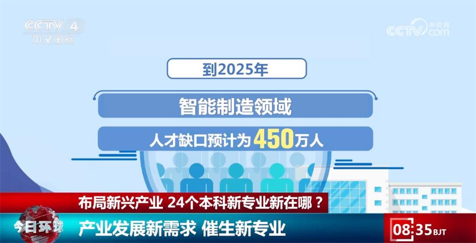 澳門彩票的未來展望，2025年天天開好彩的愿景，澳門彩票未來展望，邁向天天開好彩的愿景 2025年展望與策略