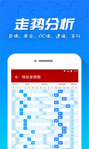 澳門(mén)彩票的歷史演變與未來(lái)展望，2025年新澳門(mén)彩開(kāi)獎(jiǎng)記錄走勢(shì)圖分析，澳門(mén)彩票的歷史演變與未來(lái)展望，新澳門(mén)彩開(kāi)獎(jiǎng)記錄走勢(shì)圖深度解析