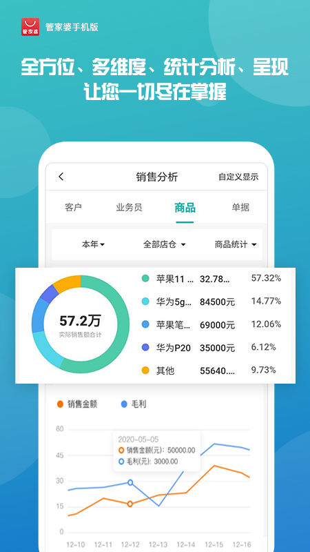 揭秘管家婆一肖一碼，背后的神秘面紗與真相探索，揭秘管家婆一肖一碼，神秘面紗背后的真相探索