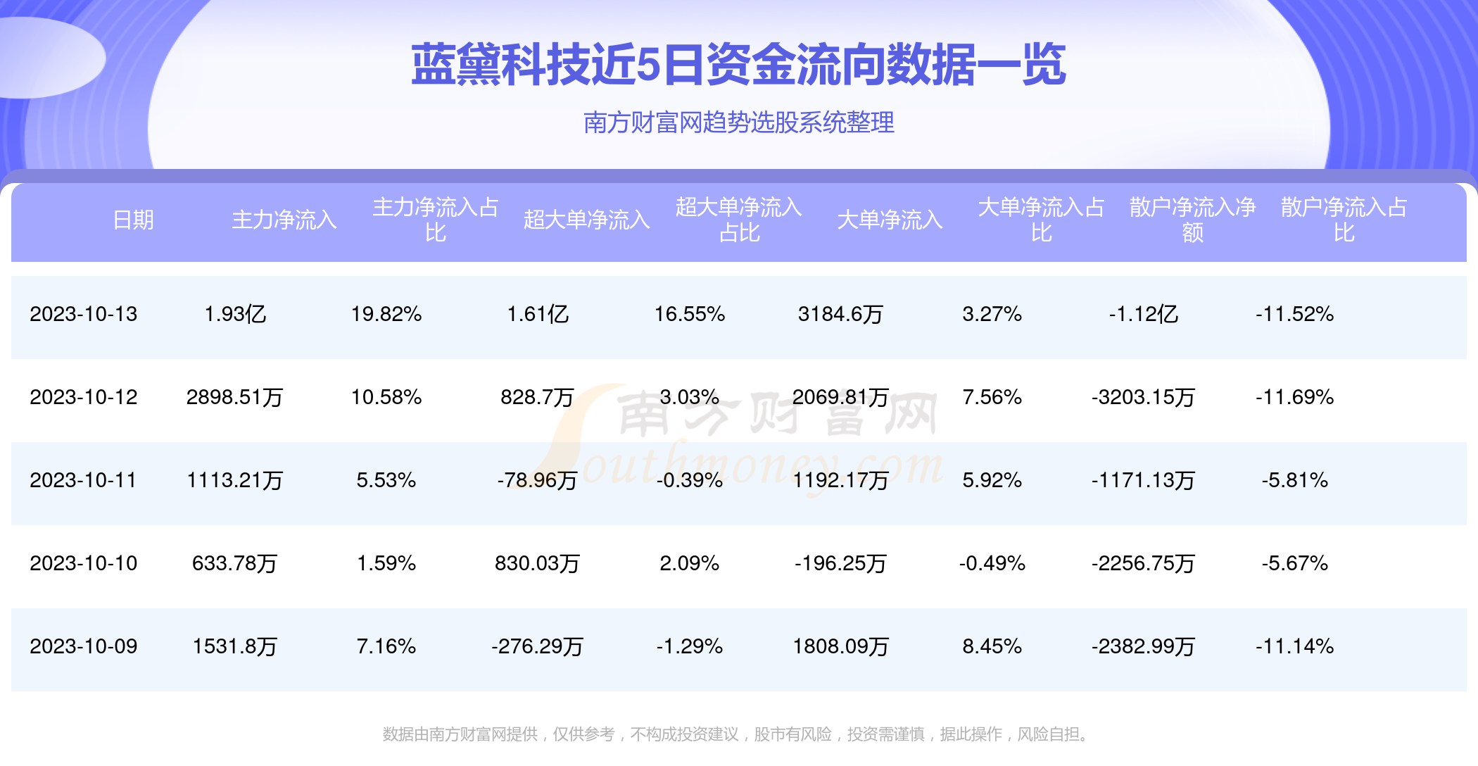 藍(lán)黛科技股票股吧深度解析，藍(lán)黛科技股票股吧全面深度解析