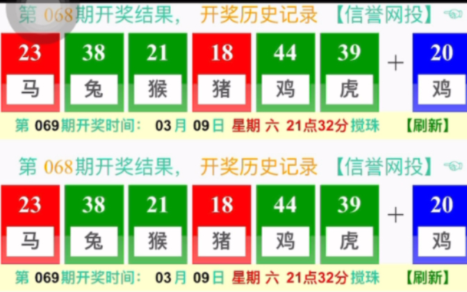 澳門(mén)六開(kāi)彩一天開(kāi)獎(jiǎng)結(jié)果，揭秘彩票背后的故事，澳門(mén)六開(kāi)彩開(kāi)獎(jiǎng)揭秘，一天內(nèi)的彩票背后的故事