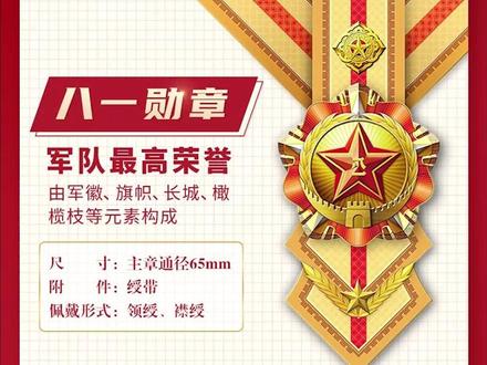 八一勛章的價值，超越金錢的榮譽象征，八一勛章，超越金錢的榮譽象征