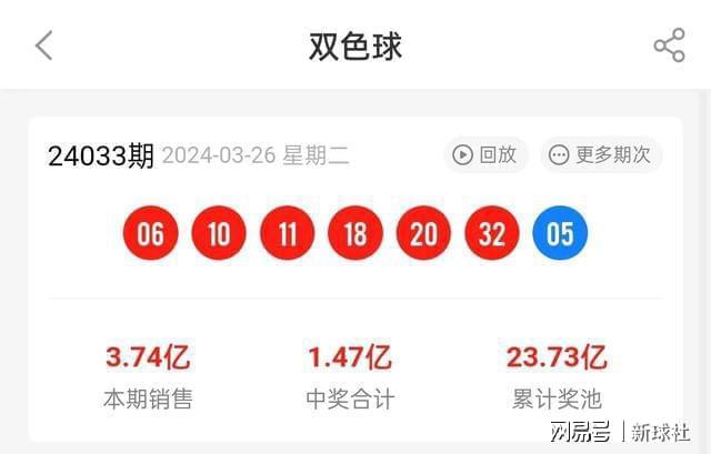 新澳門六開彩票開獎歷史結(jié)果查詢，探索與解析，澳門六開彩票開獎歷史結(jié)果查詢詳解，探索與解析