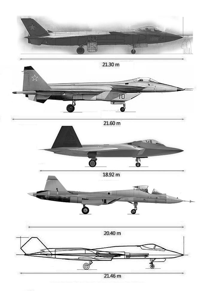 T-50戰(zhàn)機(jī)，性能評估與現(xiàn)代戰(zhàn)爭的需求，T-50戰(zhàn)機(jī)性能與現(xiàn)代戰(zhàn)爭需求之契合度評估