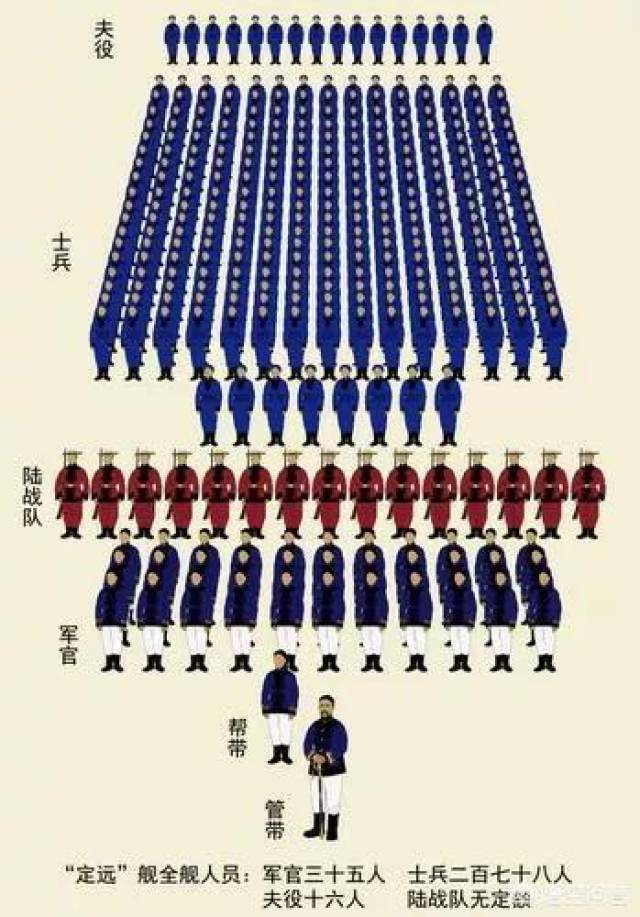 教導(dǎo)總隊(duì)人數(shù)概況，規(guī)模、結(jié)構(gòu)與發(fā)展趨勢，教導(dǎo)總隊(duì)人數(shù)概況及規(guī)模、結(jié)構(gòu)與發(fā)展趨勢概覽